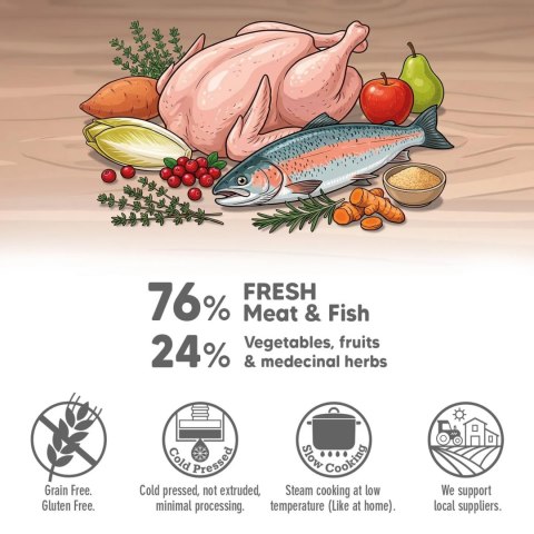 Arquivet Fresh ARQUIVET FRESH półwilgotny przysmak dla szczeniąt z indykiem 800g